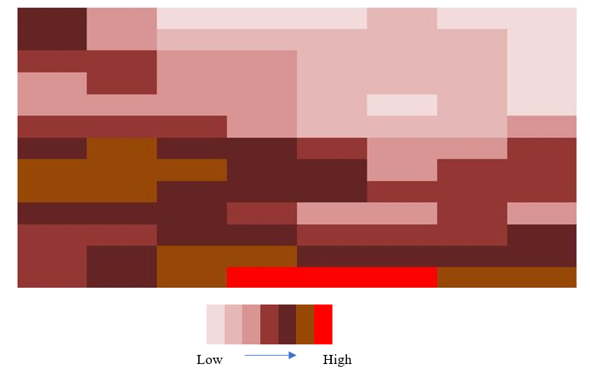 Final fertility contour map